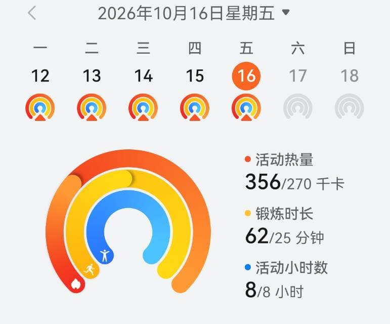 Activity photo