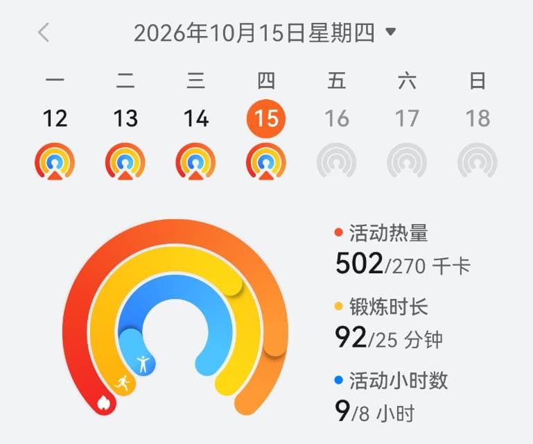 Activity photo
